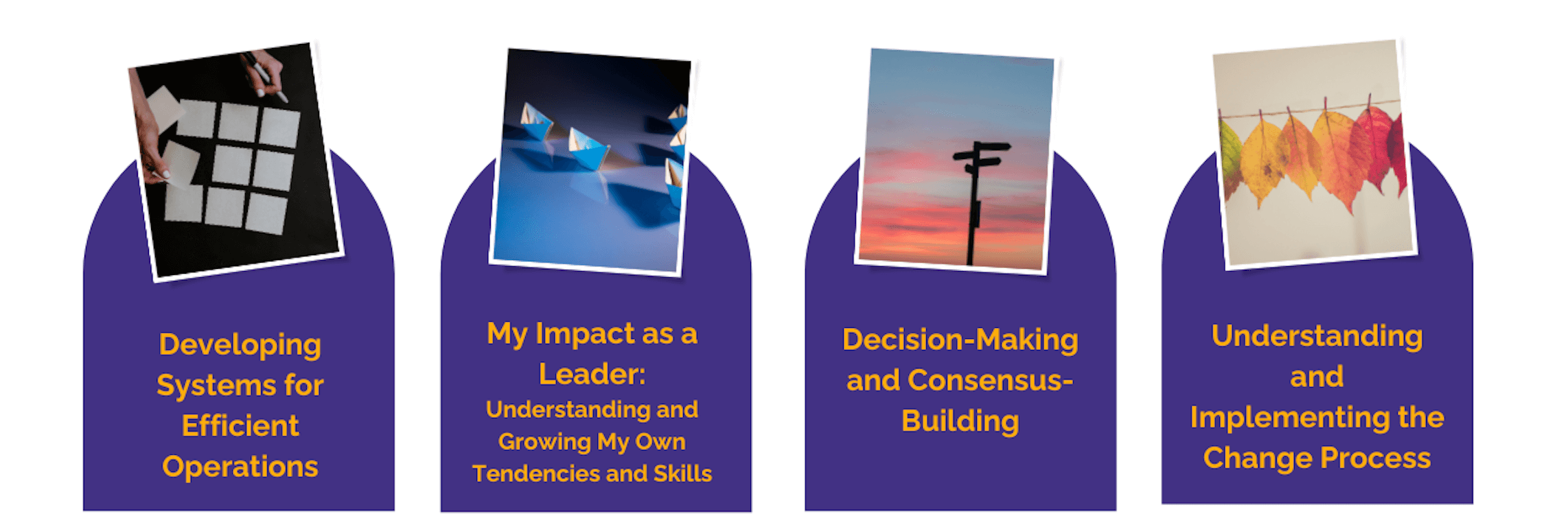 Post it notes, sailboat, signs pointing in different directions, changing leaves